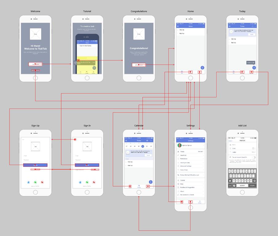 9 Cara Membuat Aplikasi Android Sendiri Dengan Mudah Dan Simpel 0388