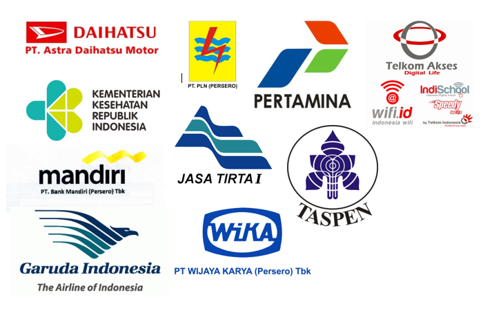 10 Perusahaan Bumn Di Indonesia Yang Perlu Kamu Ketah 