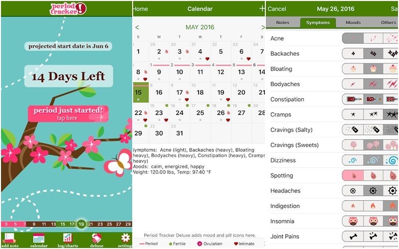 11 Aplikasi Siklus Menstruasi Terbaik yang Bermanfaat Bagi Wanita