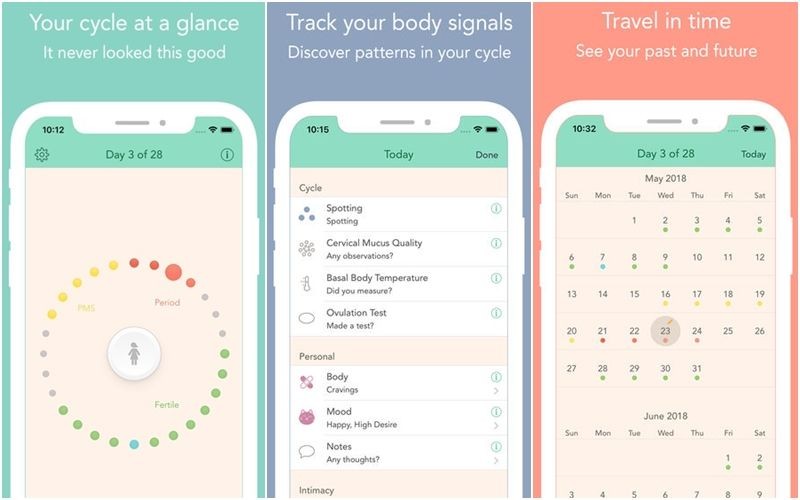 11 Aplikasi Siklus Menstruasi Terbaik yang Bermanfaat Bagi Wanita