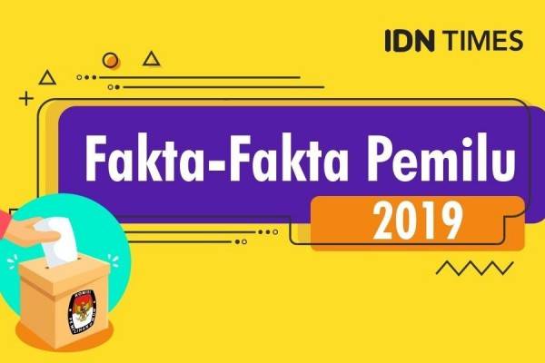 [INFOGRAFIS] Fakta-Fakta Pemilu 2019 Dari A Sampai Z