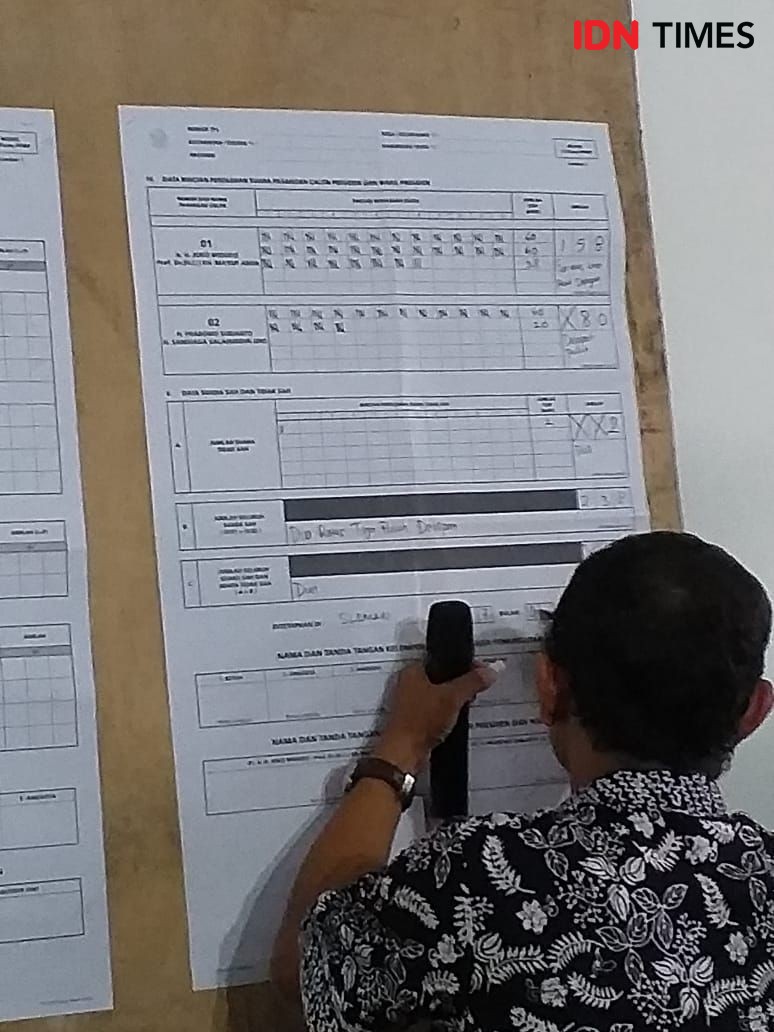 Jokowi-Ma'ruf Menang Telak di TPS Amien Rais