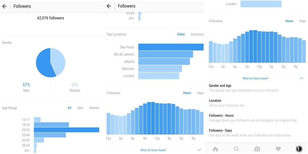 Cara Menambah Followers Instagram Tanpa Menambah Following Musdeoranje Net