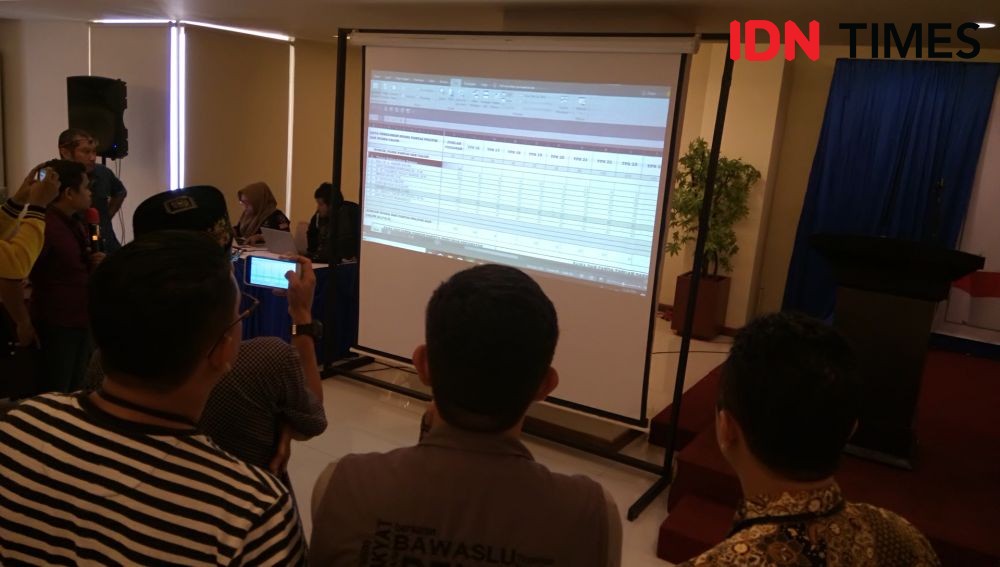 Rekap Tingkat Kota Makassar, Suara Caleg Ditemukan Bertambah