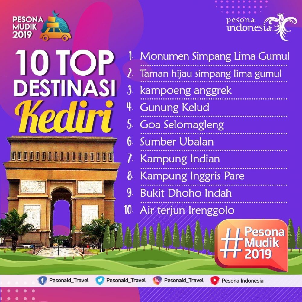 Jangan Sampai Terlewat Ini 10 Tempat Wisata Keren Cuma Di