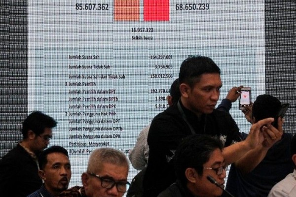 Ini Hasil Lengkap Pilpres 2019!
