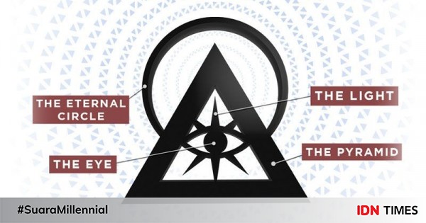 Illuminati 15 Hal Mengejutkan Yang Belum Banyak Diketahui Tentangnya