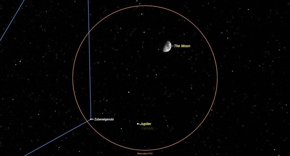 Catat Tanggalnya, Ini 7 Fenomena Langit Juli 2019 Yang Bisa Kamu Lihat