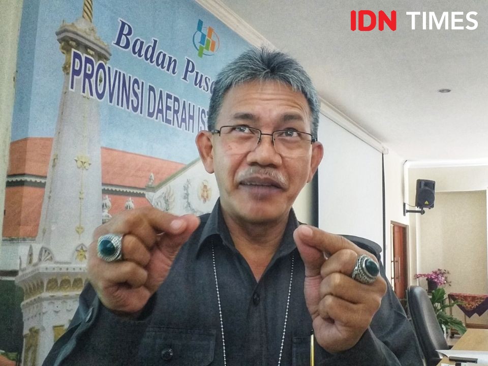 BPS: Garis Kemiskinan di Yogyakarta Turun 4,13 Persen