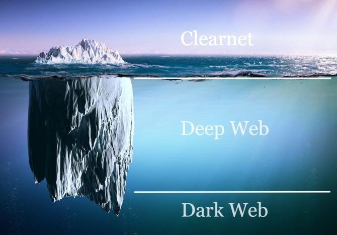 Menguak 7 Mitos Dark Web, Sebenarnya Apa Aja di Dalamnya?