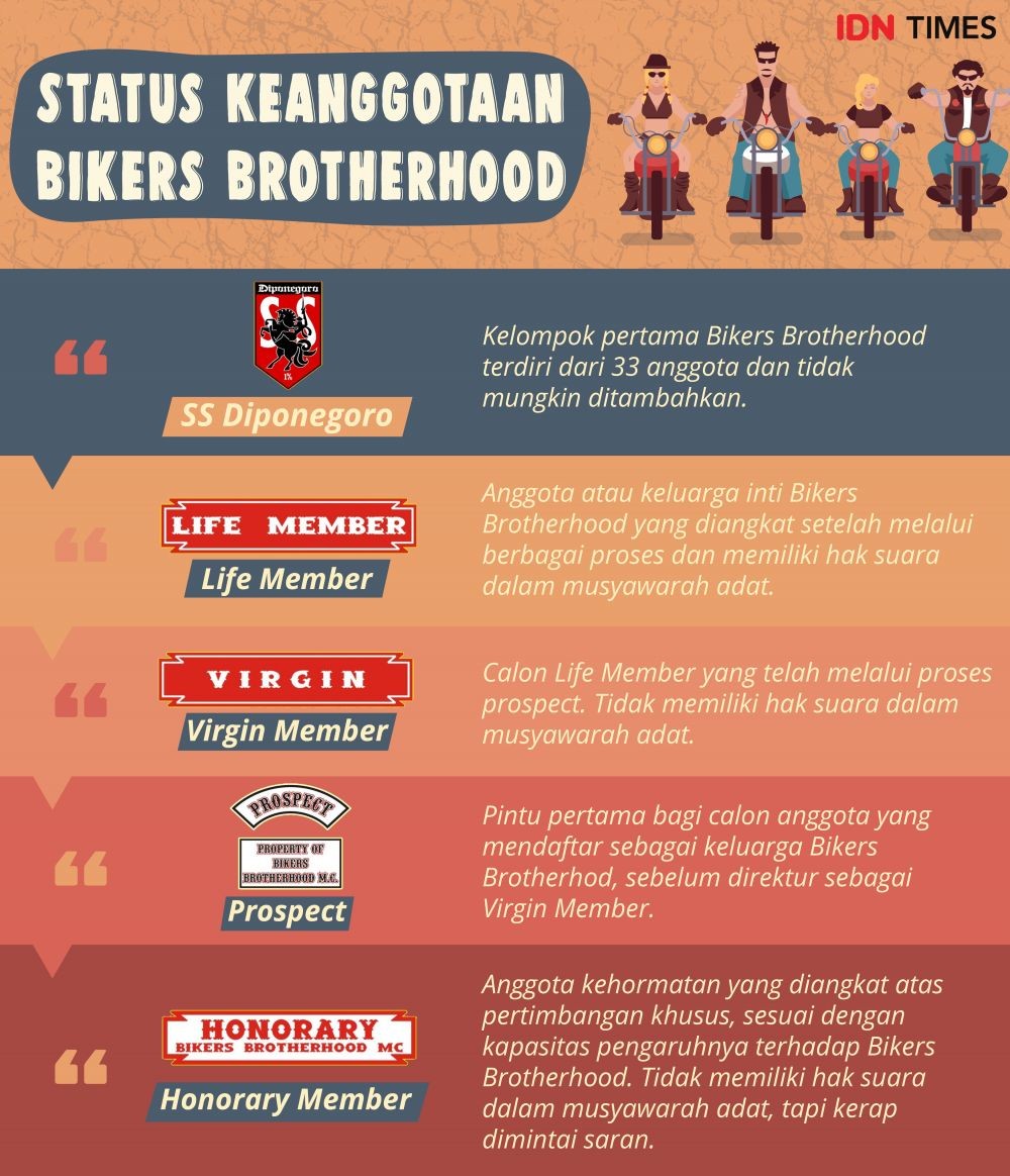 [Semrawut Bikers Brotherhood III] Pakai Matic Bisa Masuk Brotherhood?