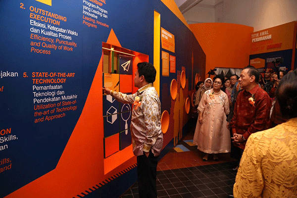 Wisata Museum Bank Indonesia: Lokasi Dan Harga Tiketnya