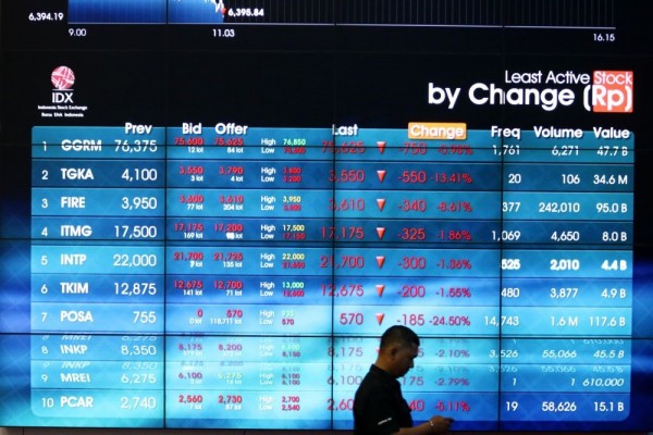 Kabar Baik, Pasar Saham Meroket Sepanjang Hari