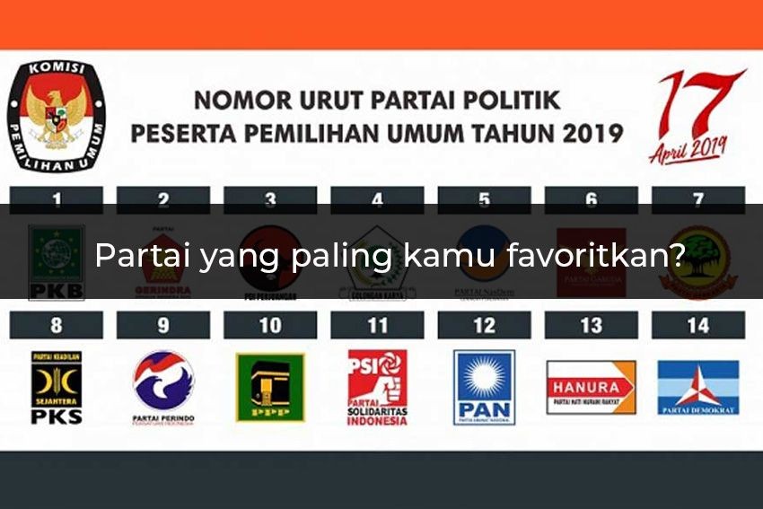 Jadi Siapa Kamu Kalau Menjabat Sebagai Politisi Indonesia?