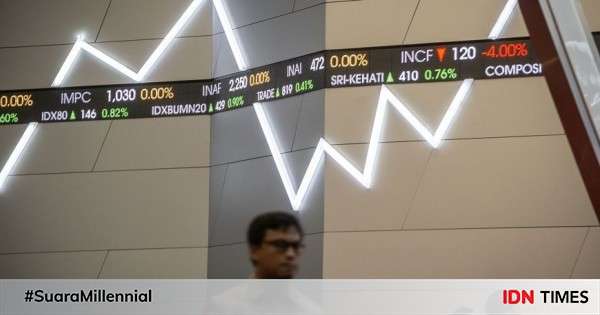 IHSG Ke Zona Hijau Jelang Akhir Pekan