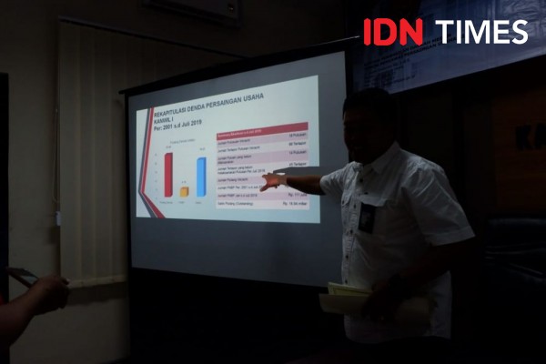 40 Perusahaan ‘Nakal’ di Sumut Belum Bayar Denda ke Negara