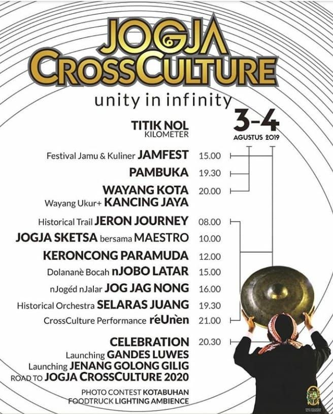 Jadikan Yogyakarta Kota Budaya Dunia Lewat Jogja Cross Culture 2019