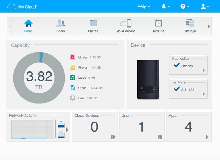 7 Rekomendasi Aplikasi Backup Data Terbaik, Antisipasi Sebelum Hilang!