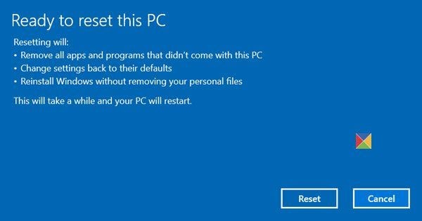 Hentikan 7 Kesalahan yang Membuat Laptopmu Cepat Rusak
