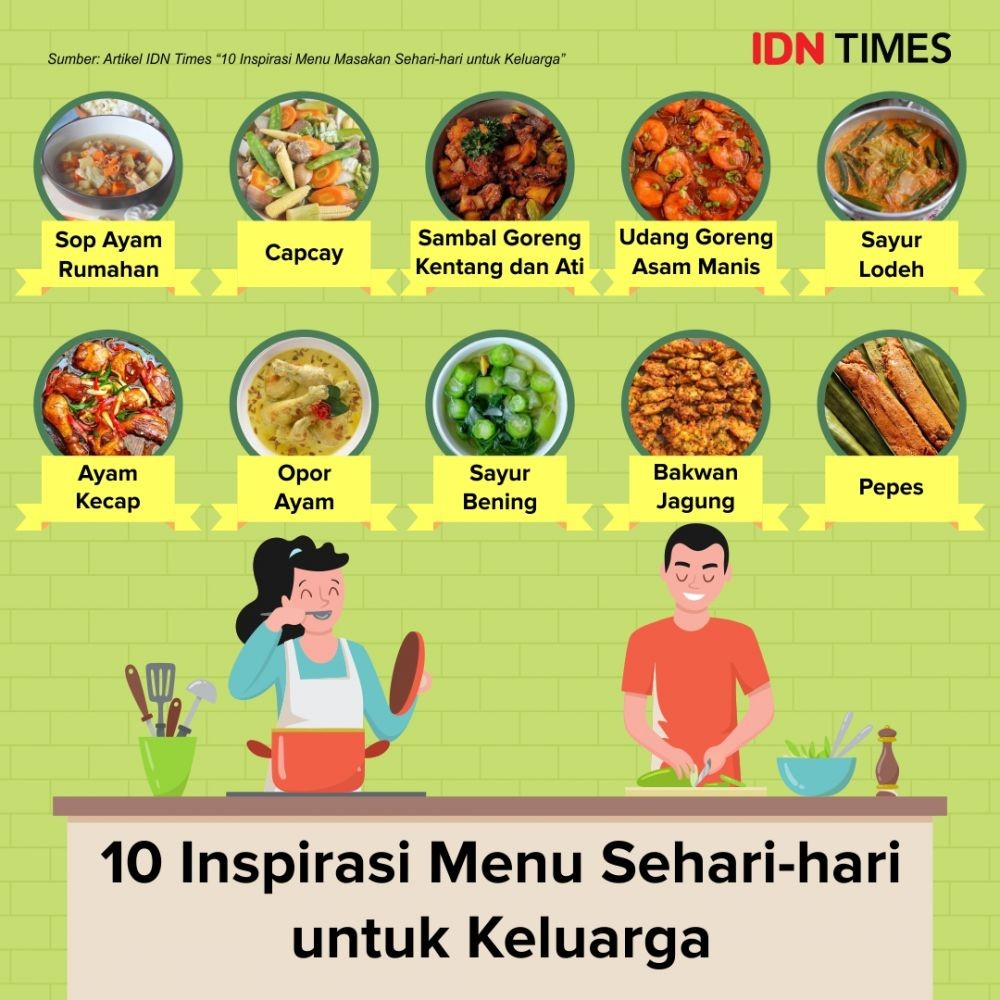 10 Menu Masakan Sehari Hari Keluarga Paling Favorit