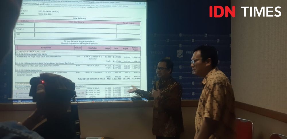 Non Tunai, Bayar SPP Sekolah di Surabaya Akan Gunakan Aplikasi
