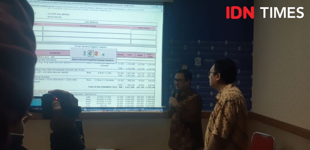 Non Tunai, Bayar SPP Sekolah di Surabaya Akan Gunakan Aplikasi