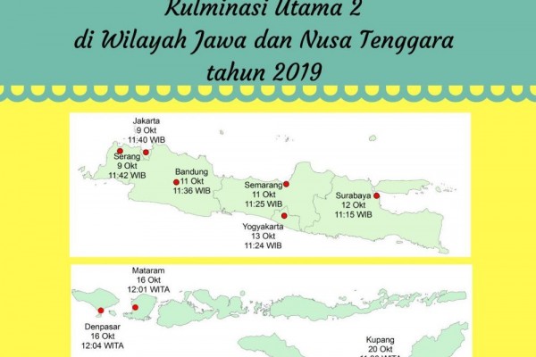 BNPB Imbau Masyarakat Lakukan Hal Ini untuk Hadapi Musim Pancaroba