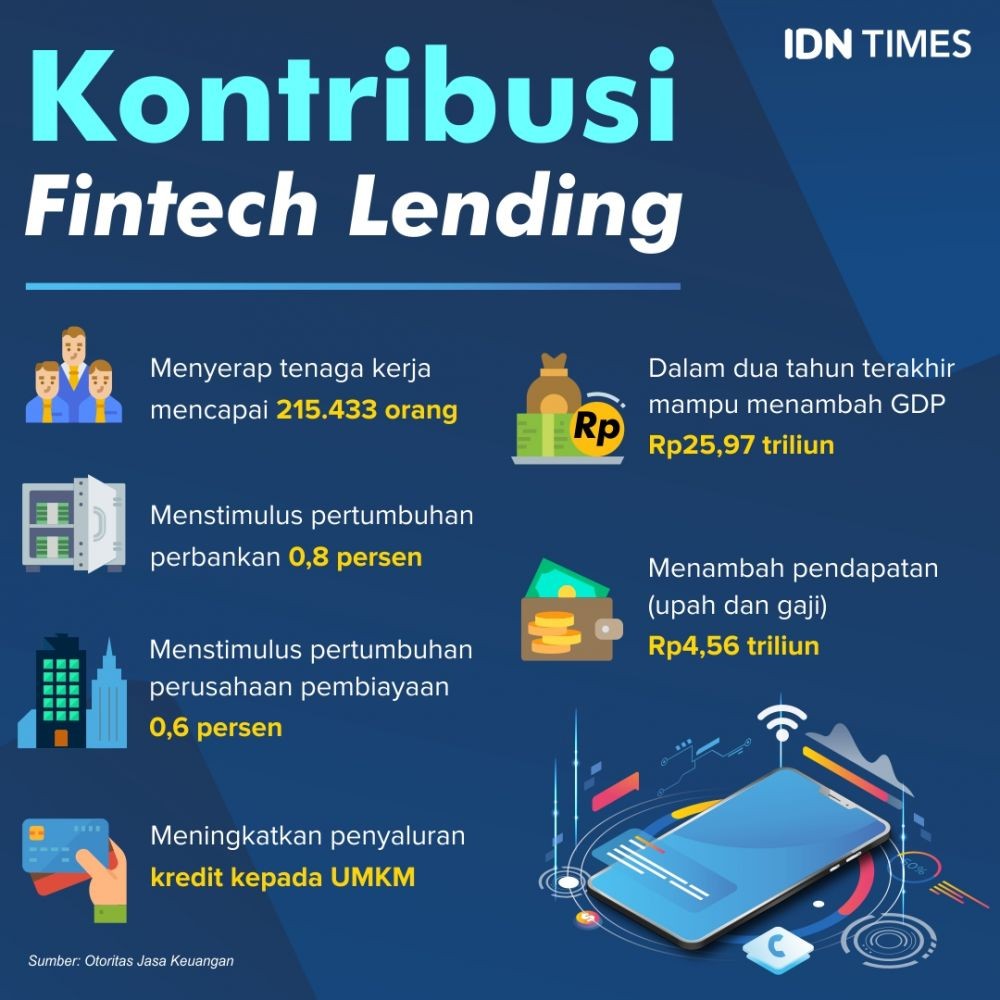 Manfaatkan Keberadaan Fintech untuk Gaya Hidup yang Lebih Praktis 