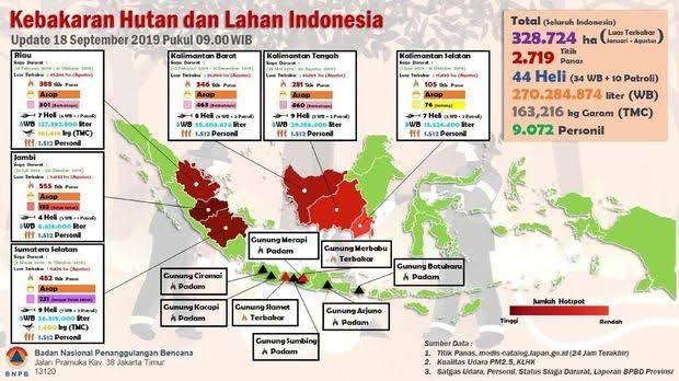 Ada Perusahaan Perbankan yang Support Aktivitas Karhutla di Indonesia