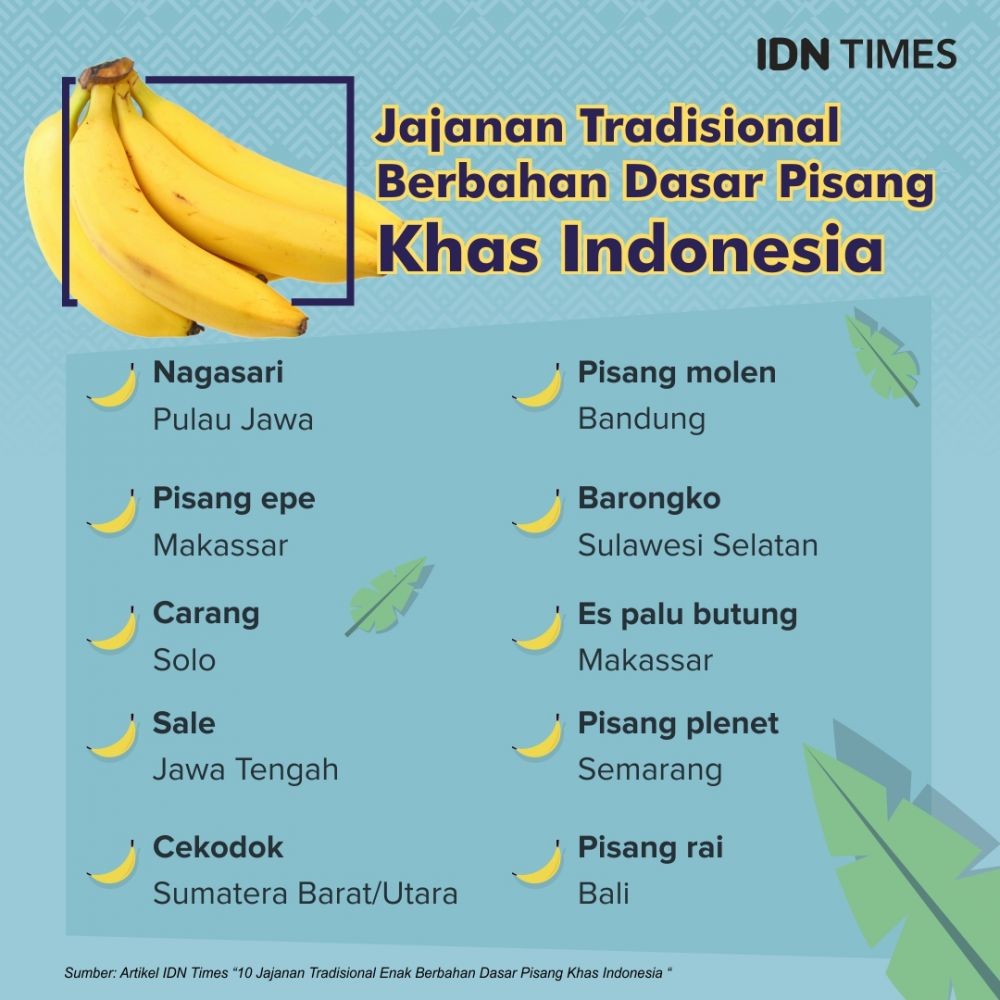 10 Jajanan Tradisional Enak Berbahan Dasar Pisang Khas Indonesia