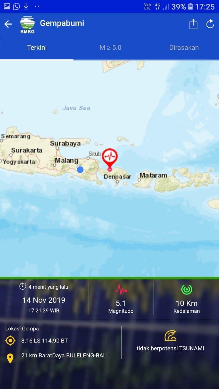 Gempa Magnitudo 5,1 di Bali, Warga Banyuwangi Berhamburan Keluar Rumah
