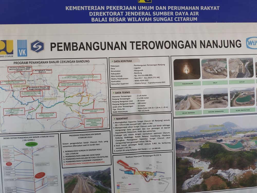 Menteri PUPR: Terowongan Nanjung Mampu Urai Banjir di Hulu Citarum