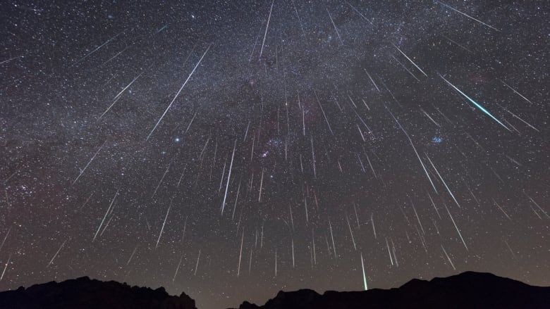 12 Sky Phenomenon October 2021, Many Meteor Showers