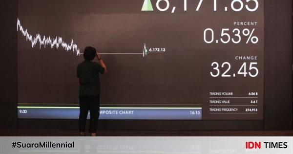 Mengenal Yield Dan Jenis-Jenisnya Dalam Dunia Investasi