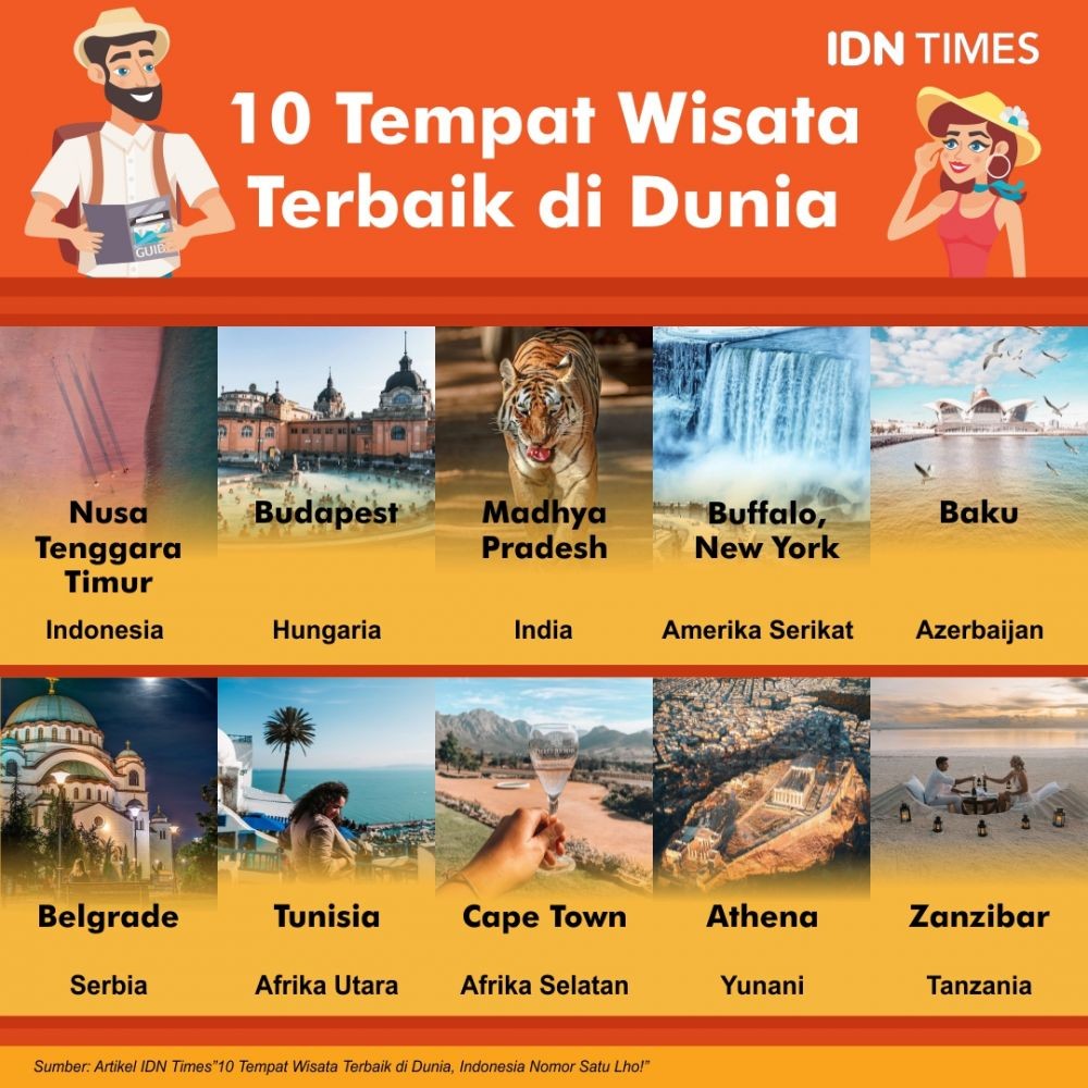 10 Tempat Wisata Terbaik Di Dunia, Indonesia Nomor Satu Lho!