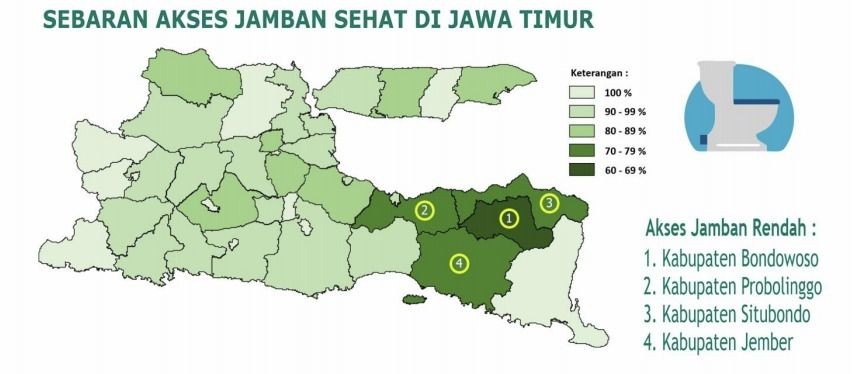 Ini 4 Daerah di Jawa Timur dengan Akses Jamban Paling Rendah