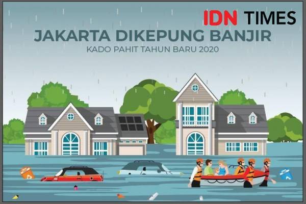 Daftar Puluhan Perumahan Di Jabodetabek Yang Dikepung Banjir