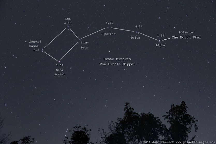 8 Peristiwa Langit yang Terjadi pada Januari 2020, Jangan Kelewatan! 