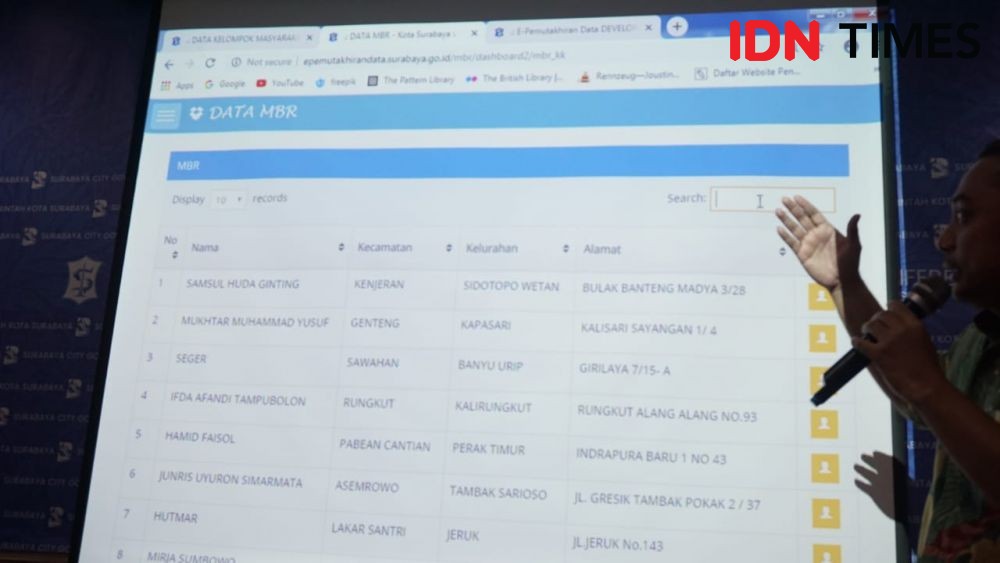 Surabaya Luncurkan Situs MBR, Ngurus Surat Miskin Bisa Secara Online 