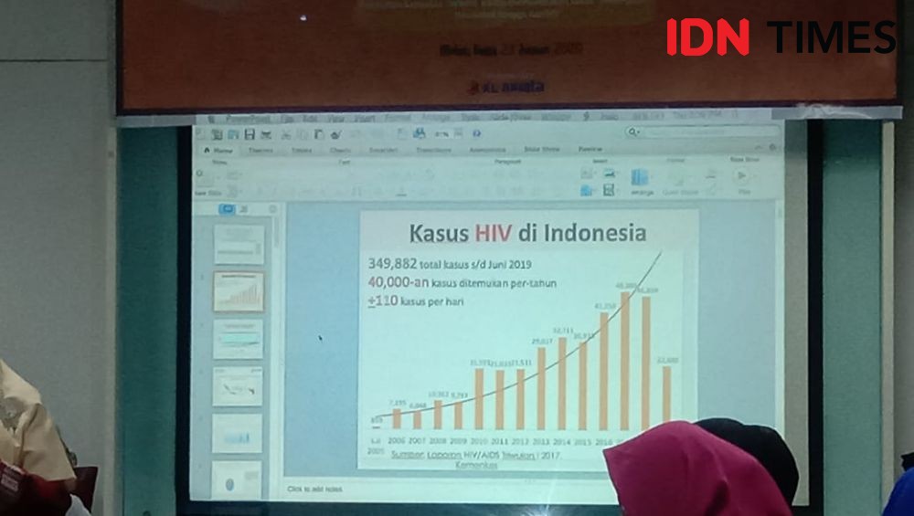 FJPI Beri Edukasi untuk Pemberitaan HIV/AIDS yang Timbulkan Empati