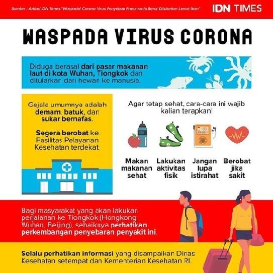 Kenali Virus Corona Penyebab dan Gejala, Langkah Preventif Pencegahan 