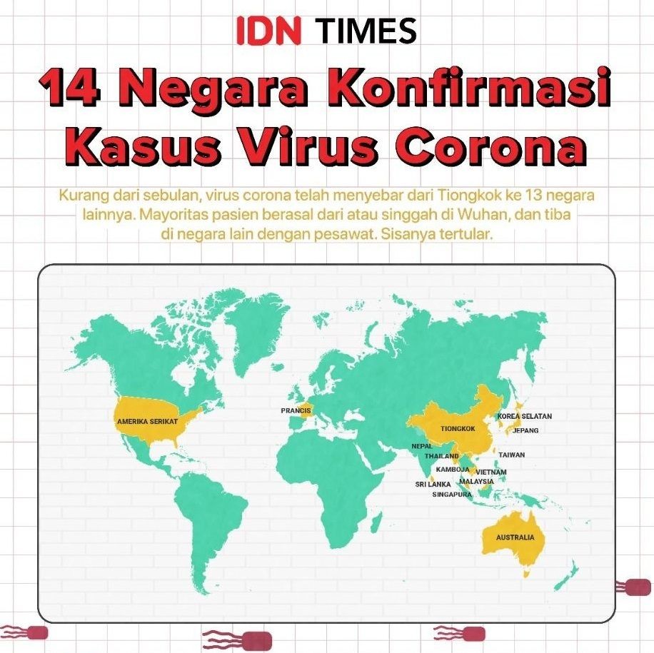Cegah Virus Corona, ABK Tiongkok di Pelabuhan Banten Diperiksa Ketat 