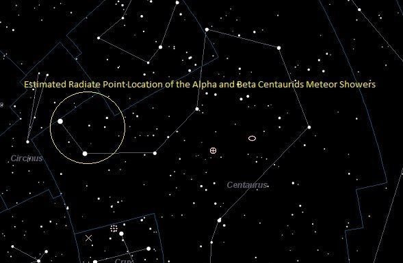 Jangan Lewatkan 7 Peristiwa Langit Terbaik di Bulan Februari 