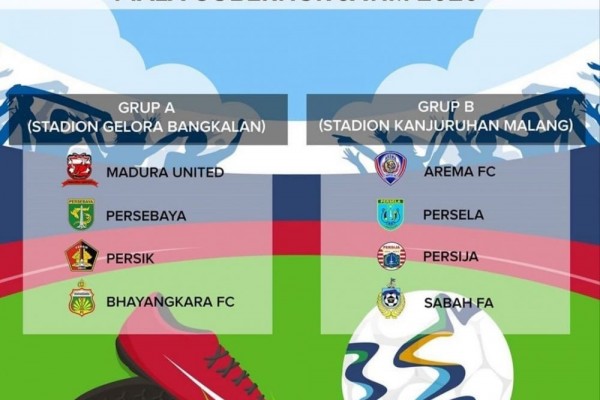 Preview Persebaya Vs Arema FC: Laga Pemanasan yang Tetap Panas