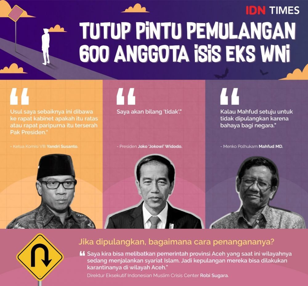 Perlu Pengawasan Ketat Jika WNI eks ISIS Dipulangkan ke Indonesia