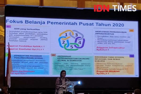 Sisa 2 Bulan, Serapan PEN per 14 Oktober Baru 49,5 Persen