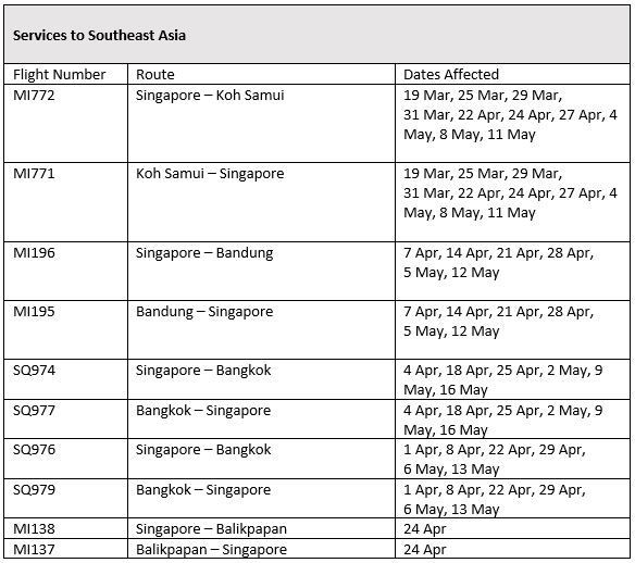 Singapore Air Kurangi Frekuensi Penerbangan Menuju 5 Daerah Indonesia