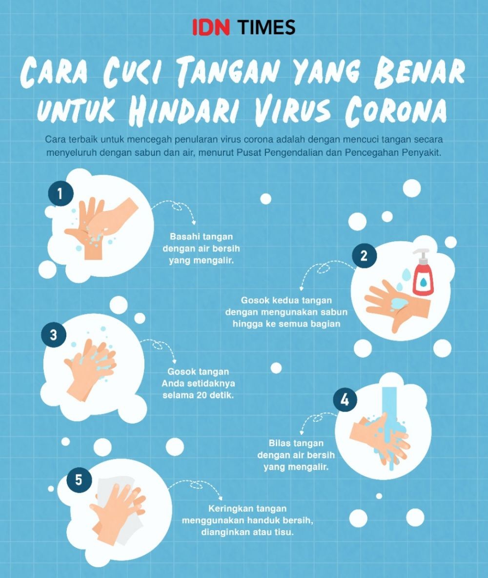Antisipasi Virus Corona  Ini 3 Tips Bersihkan Sarung 