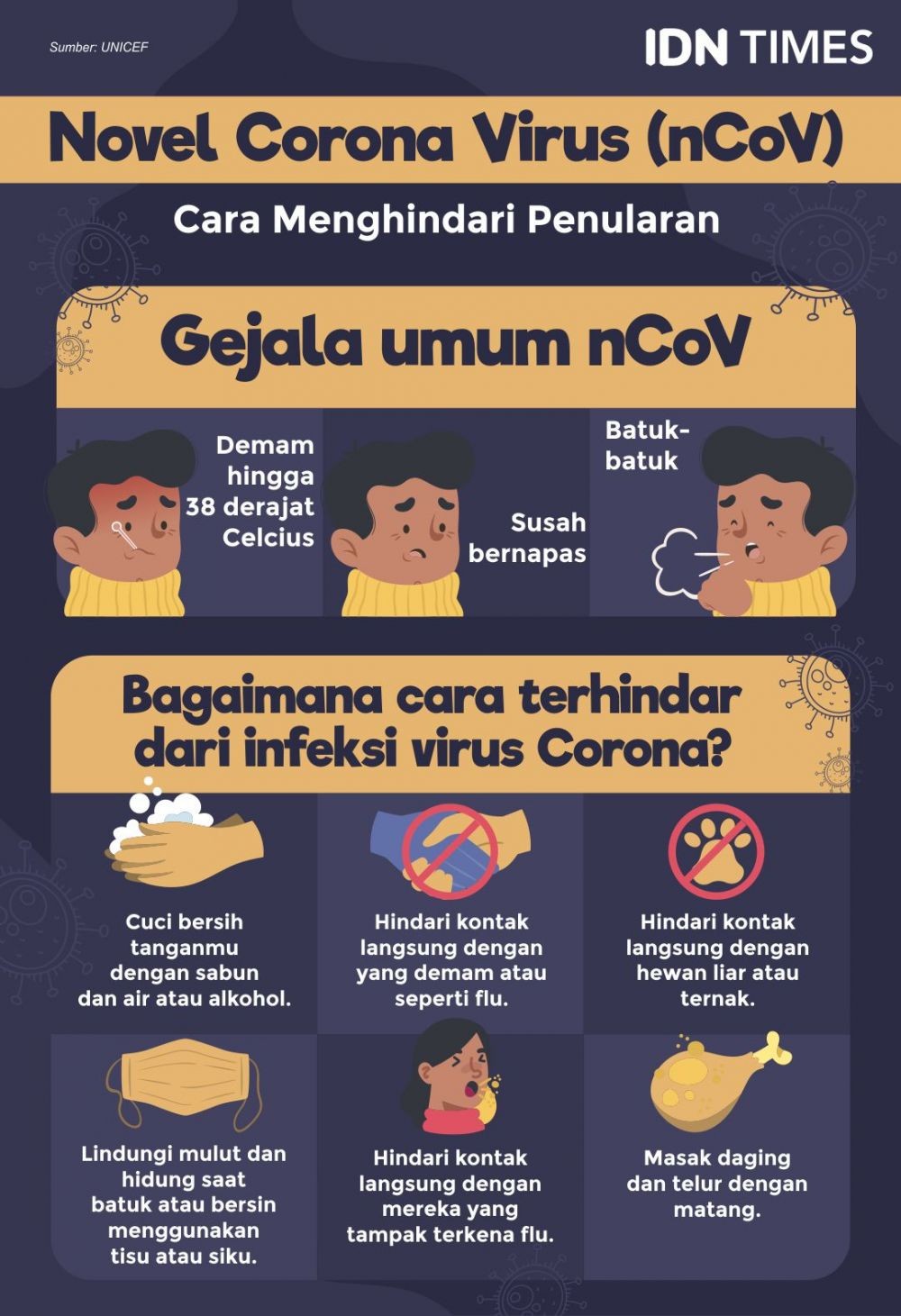 Dua Orang Diduga Terjangkit Virus Corona Diisolasi di RSUD Banyumas