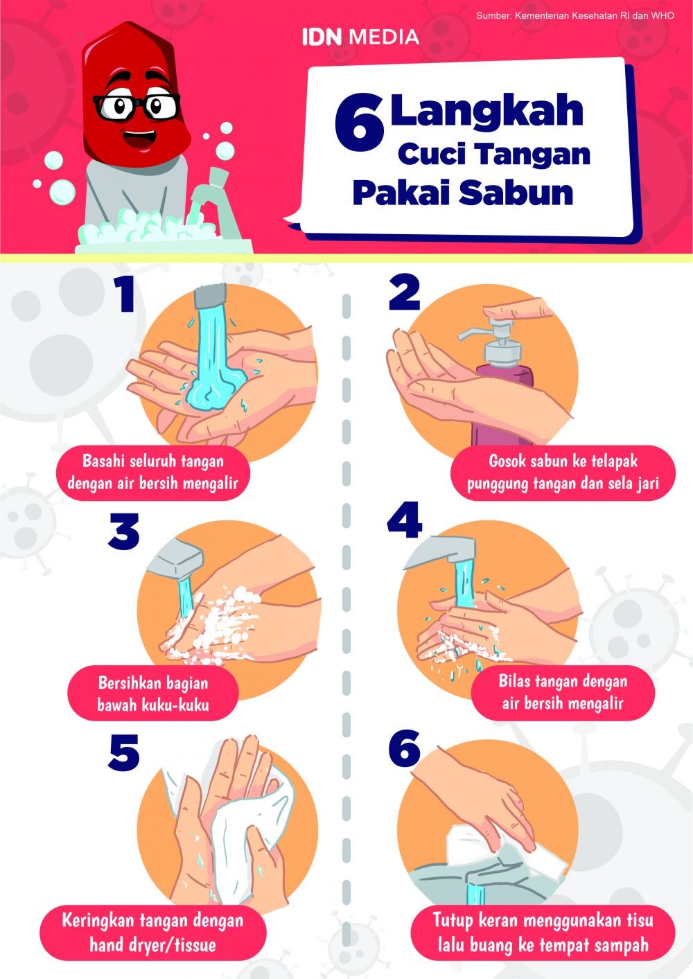 6 Cara Cuci Tangan yang Benar